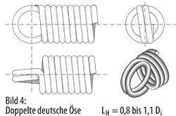 double twisted loop